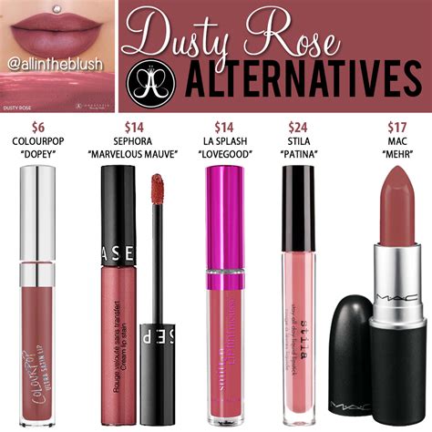 lipstick rose perfume dupe